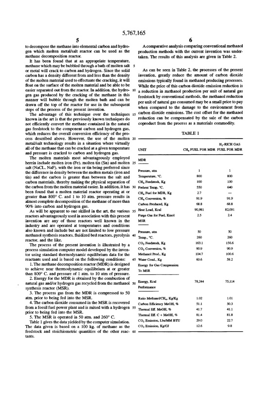 converting-natural-gas-and-carbon-dioxide-to-methanol-006