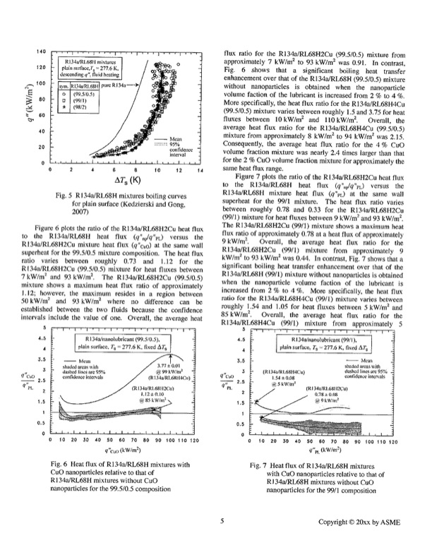 effect-cuo-nanoparticle-concentration-r134a-007