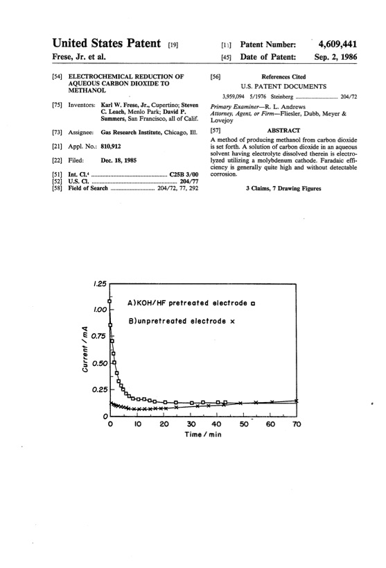 electrochemical-reduction-aqueous-co2-to-methanol-001