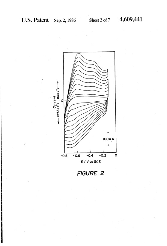 electrochemical-reduction-aqueous-co2-to-methanol-003