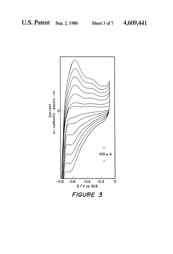 electrochemical-reduction-aqueous-co2-to-methanol-004
