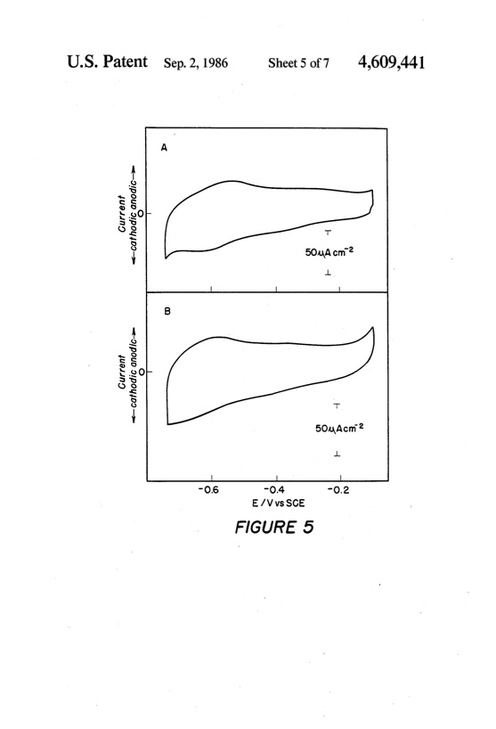 electrochemical-reduction-aqueous-co2-to-methanol-006