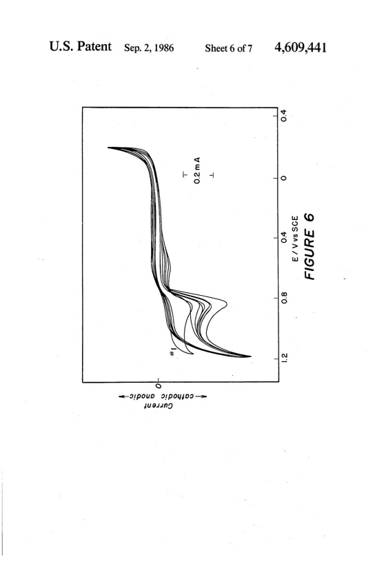 electrochemical-reduction-aqueous-co2-to-methanol-007