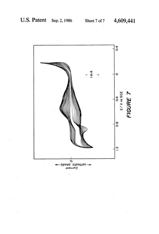 electrochemical-reduction-aqueous-co2-to-methanol-008