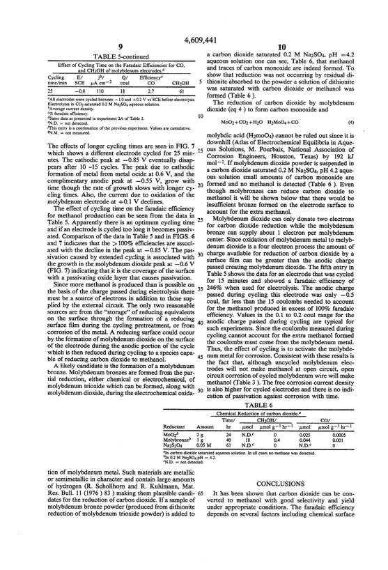 electrochemical-reduction-aqueous-co2-to-methanol-013