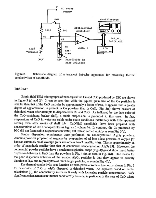 enhanced-thermal-conductivity-through-nanofluids-009