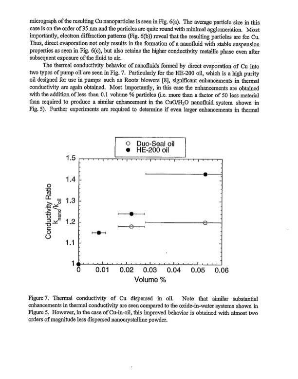 enhanced-thermal-conductivity-through-nanofluids-013