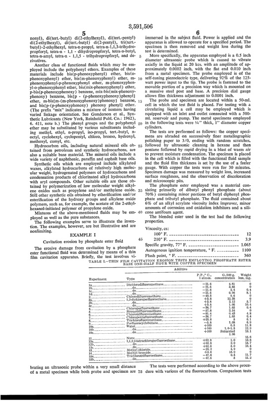 functional-fluids-containing-halocarbons-cavitation-003