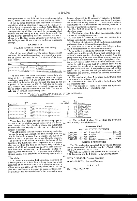 functional-fluids-containing-halocarbons-cavitation-004