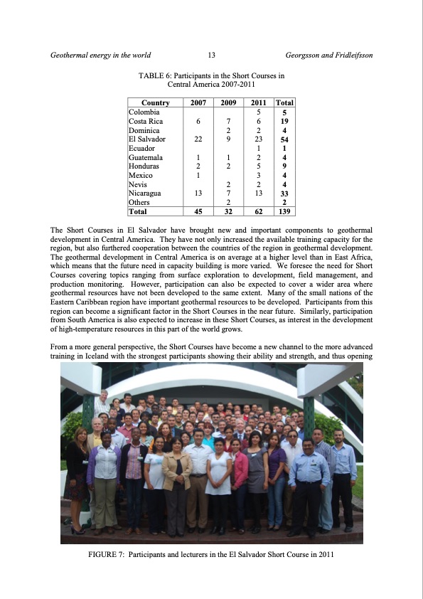 geothermal-training-programme-lageo-013