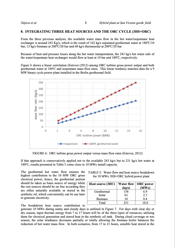 hybrid-power-plant-using-three-energy-resources-008