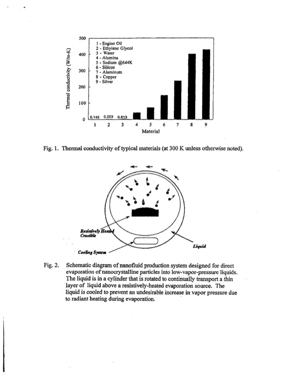 nanofluid-technology-027