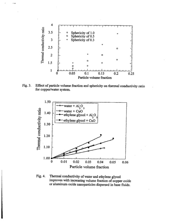 nanofluid-technology-028