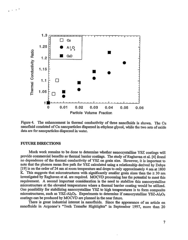novel-applications-exploiting-thermal-properties-nanostructu-012