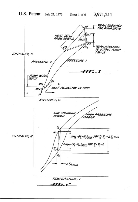 thermodynamic-cycles-with-sco2-cycle-topping-002