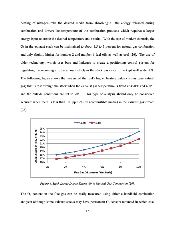 tudy-low-grade-waste-heat-recovery-026