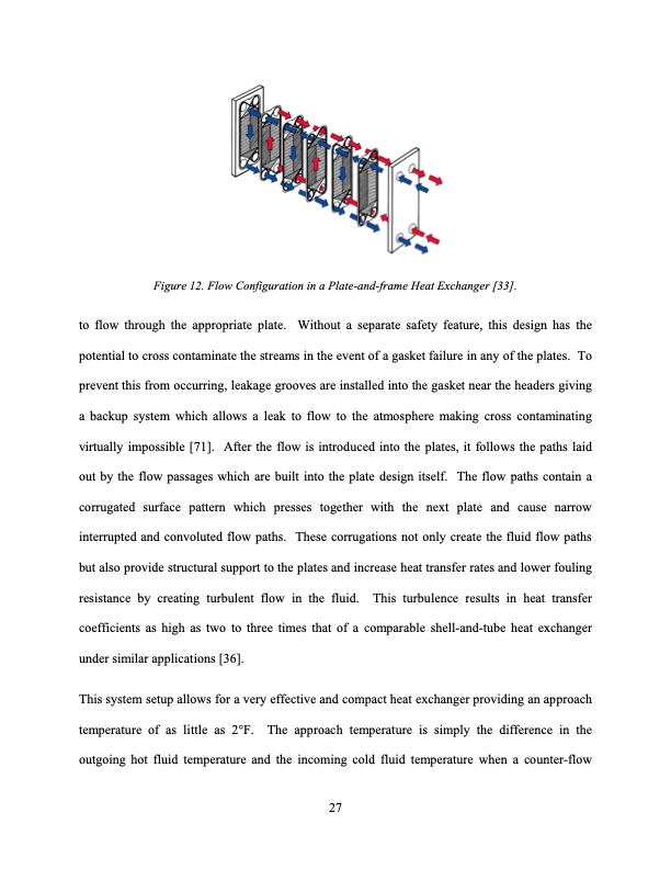tudy-low-grade-waste-heat-recovery-040