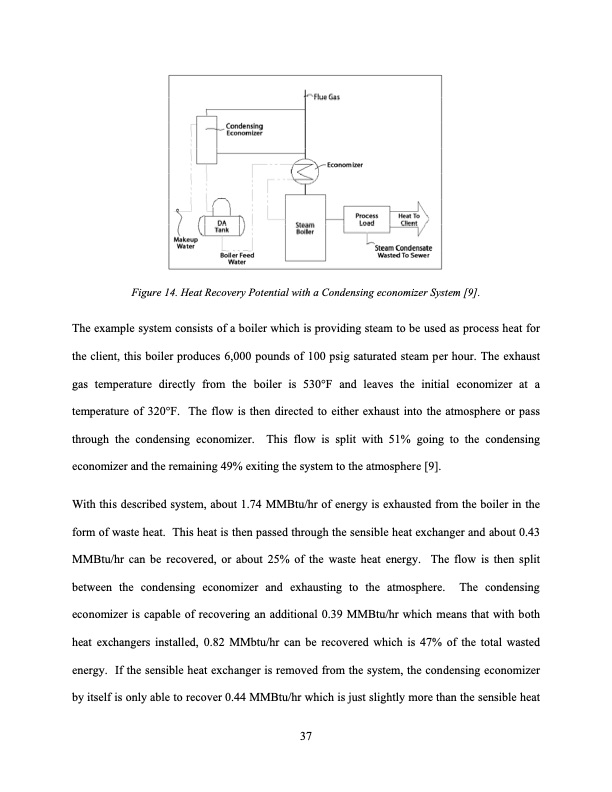 tudy-low-grade-waste-heat-recovery-050