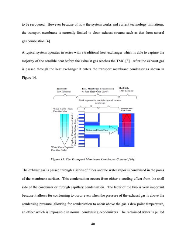 tudy-low-grade-waste-heat-recovery-053