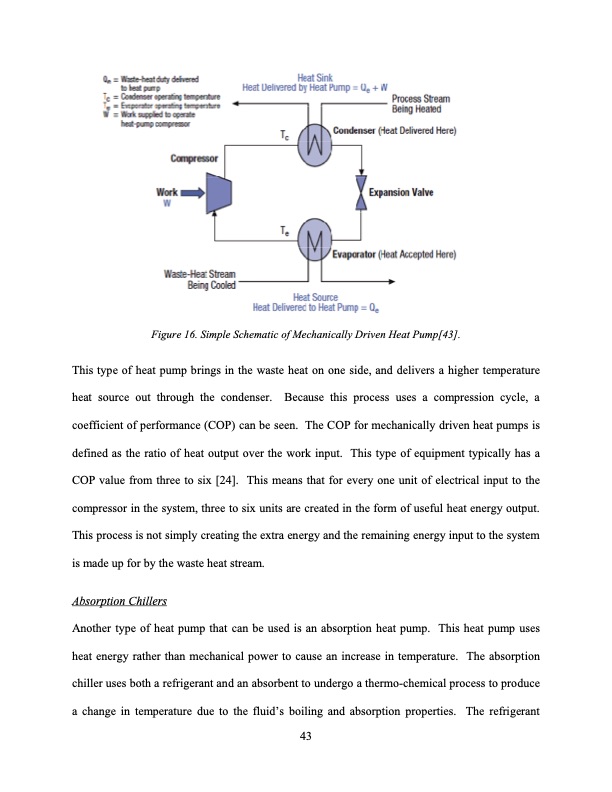 tudy-low-grade-waste-heat-recovery-056