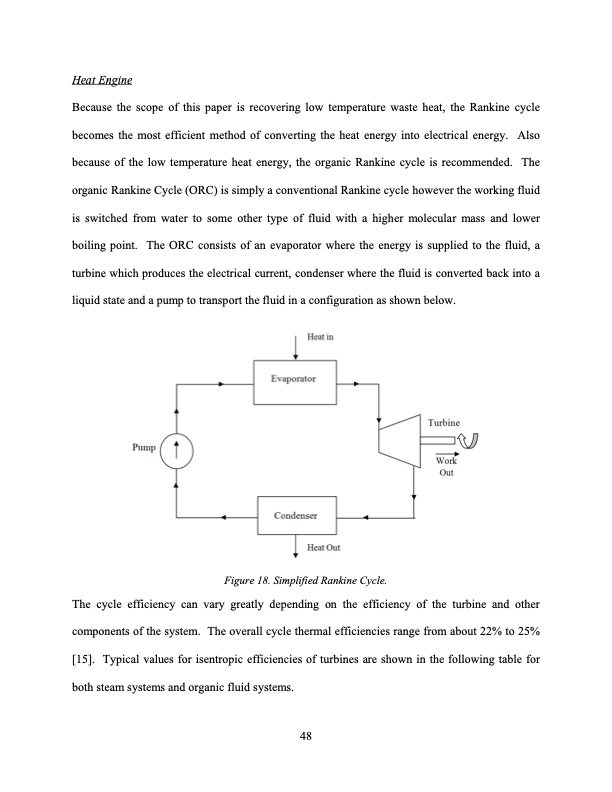 tudy-low-grade-waste-heat-recovery-061