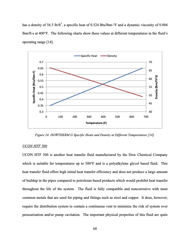 tudy-low-grade-waste-heat-recovery-073