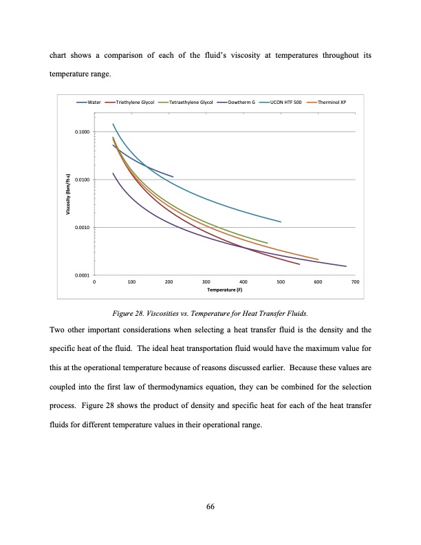 tudy-low-grade-waste-heat-recovery-079