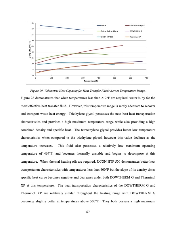 tudy-low-grade-waste-heat-recovery-080