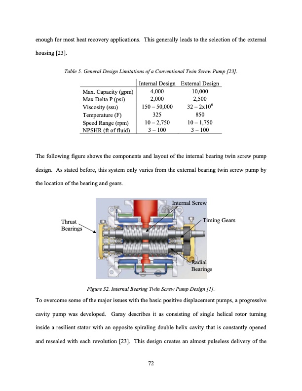 tudy-low-grade-waste-heat-recovery-085