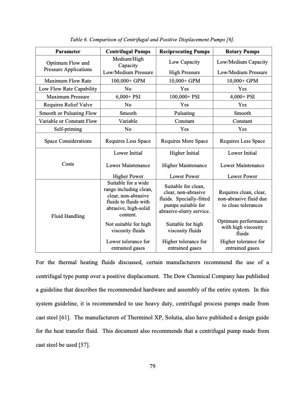 tudy-low-grade-waste-heat-recovery-092