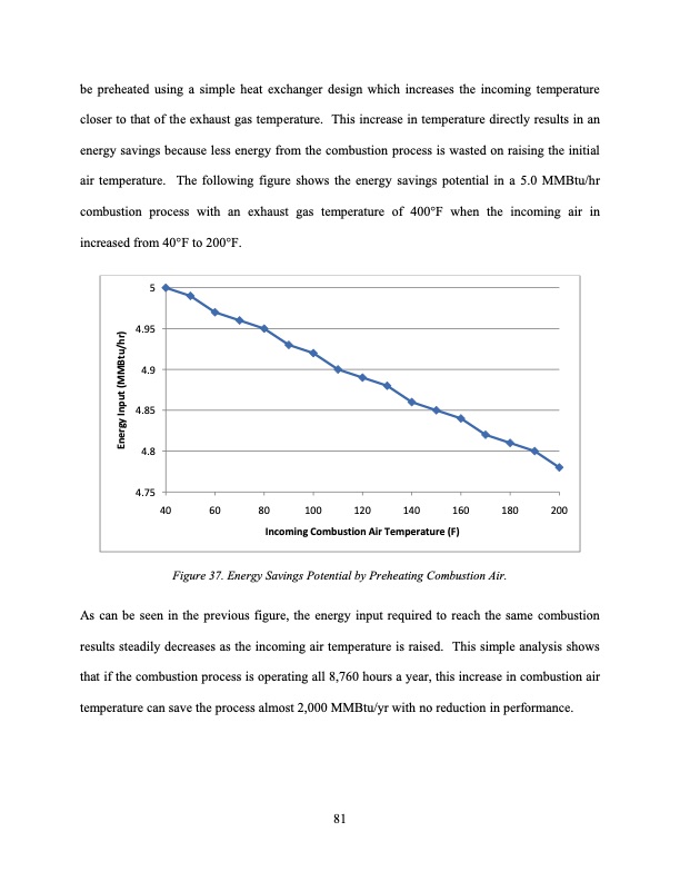 tudy-low-grade-waste-heat-recovery-094