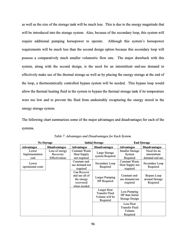 tudy-low-grade-waste-heat-recovery-109