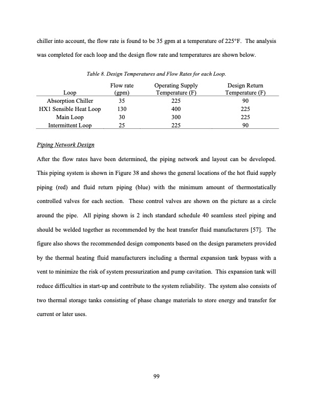 tudy-low-grade-waste-heat-recovery-112