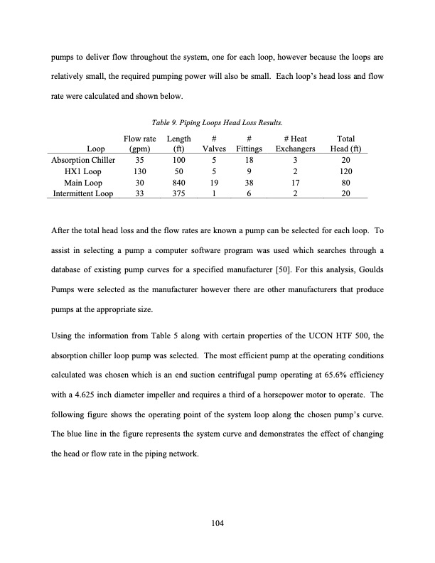 tudy-low-grade-waste-heat-recovery-117