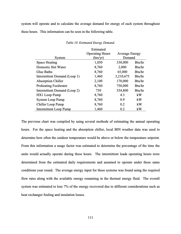 tudy-low-grade-waste-heat-recovery-124