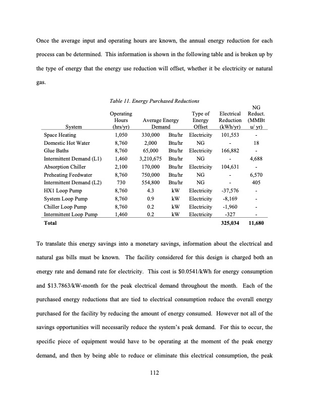 tudy-low-grade-waste-heat-recovery-125