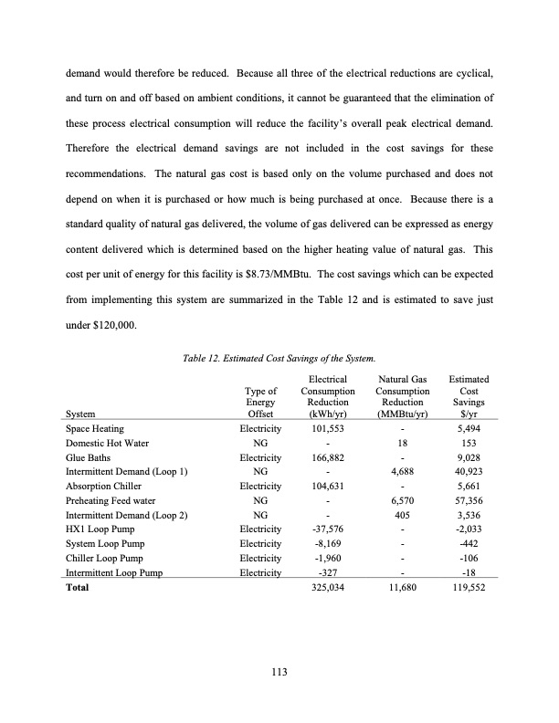 tudy-low-grade-waste-heat-recovery-126