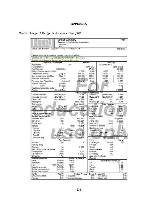 tudy-low-grade-waste-heat-recovery-144
