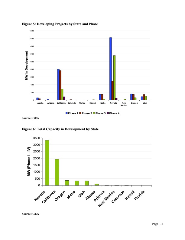 us-geothermal-power-production-and-development-update-2009-015