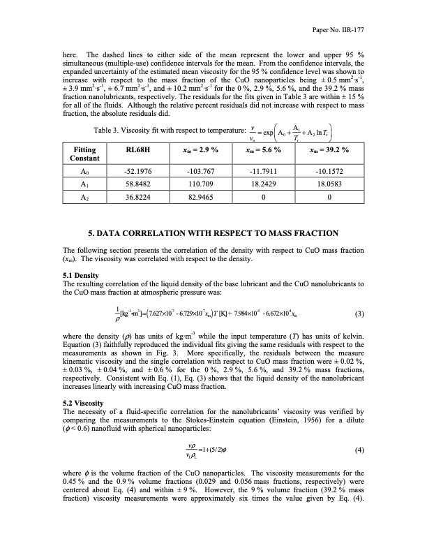viscosity-and-density-cuo-nanolubricant-006