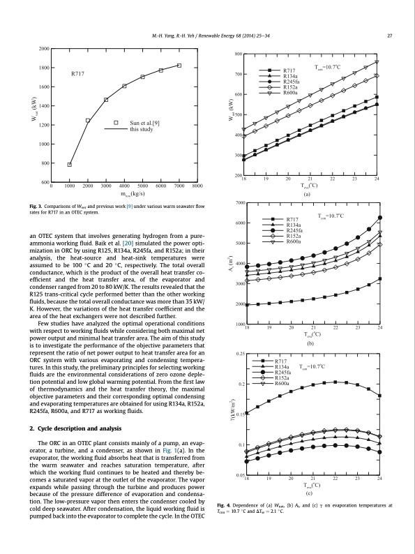 analysis-optimization-an-otec-plant-using-orc-003