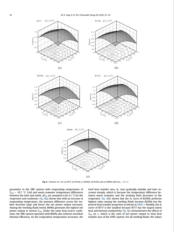 analysis-optimization-an-otec-plant-using-orc-006