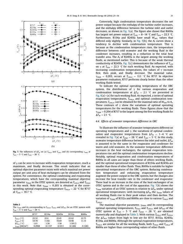 analysis-optimization-an-otec-plant-using-orc-007