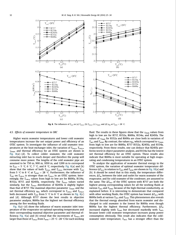 analysis-optimization-an-otec-plant-using-orc-008