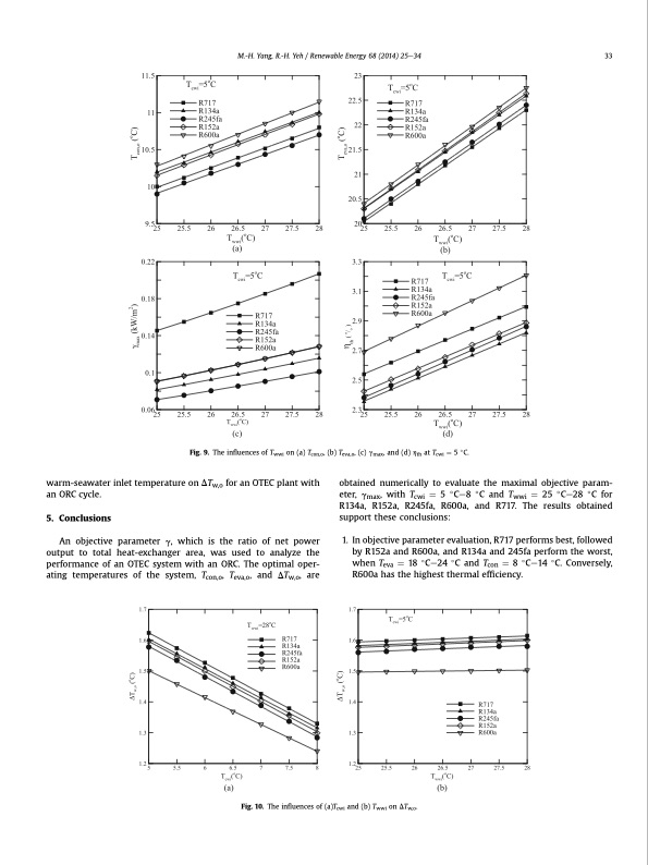 analysis-optimization-an-otec-plant-using-orc-009