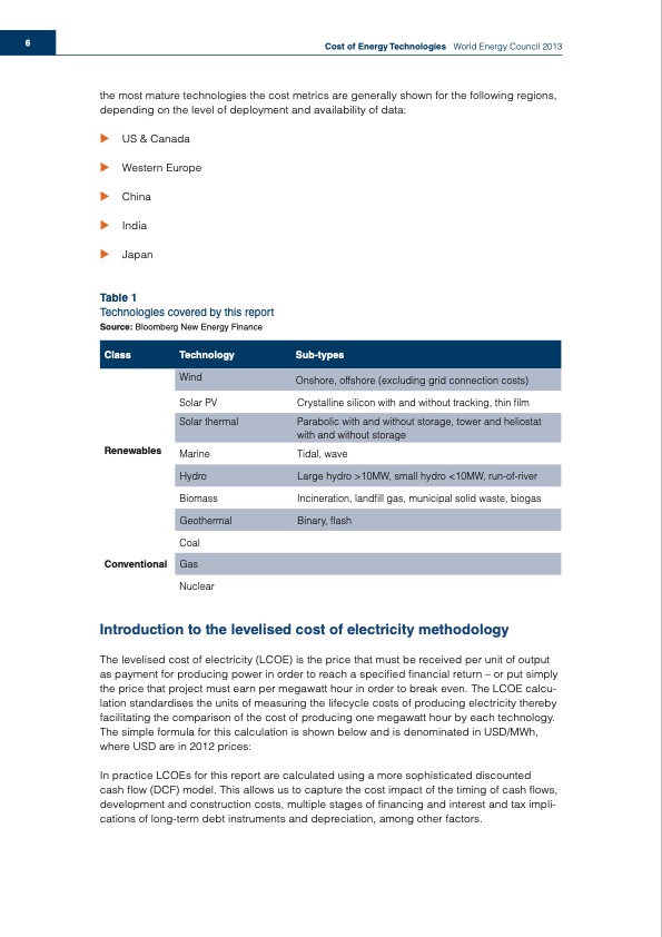 cost-energy-technologies-008