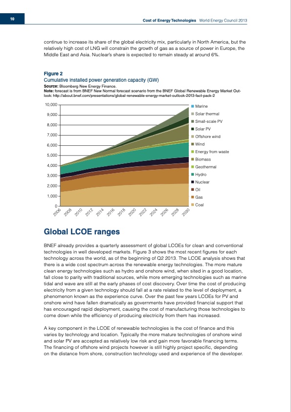 cost-energy-technologies-012