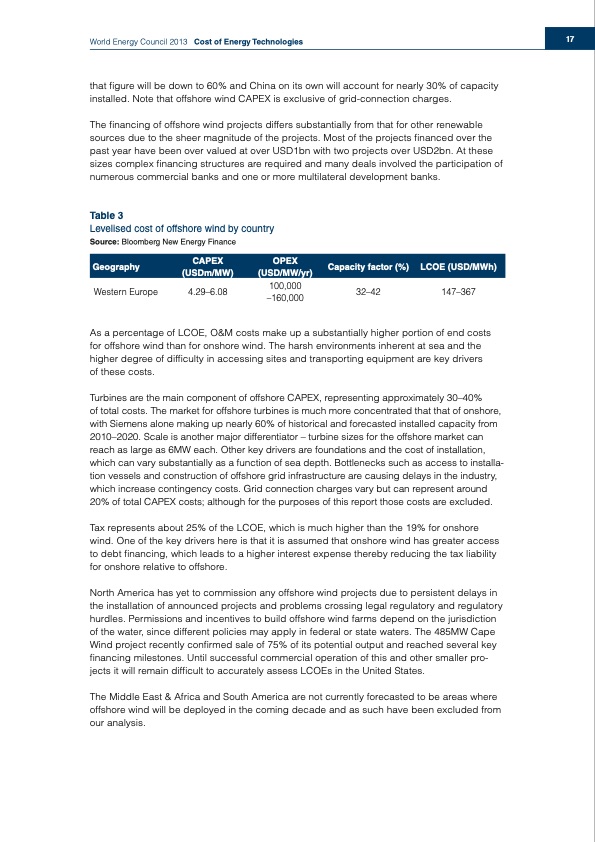 cost-energy-technologies-019