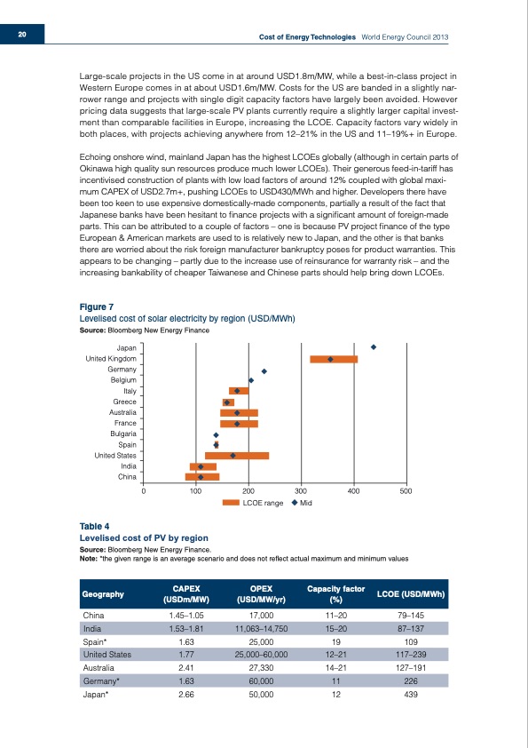 cost-energy-technologies-022