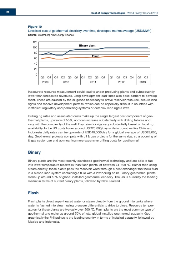 cost-energy-technologies-030